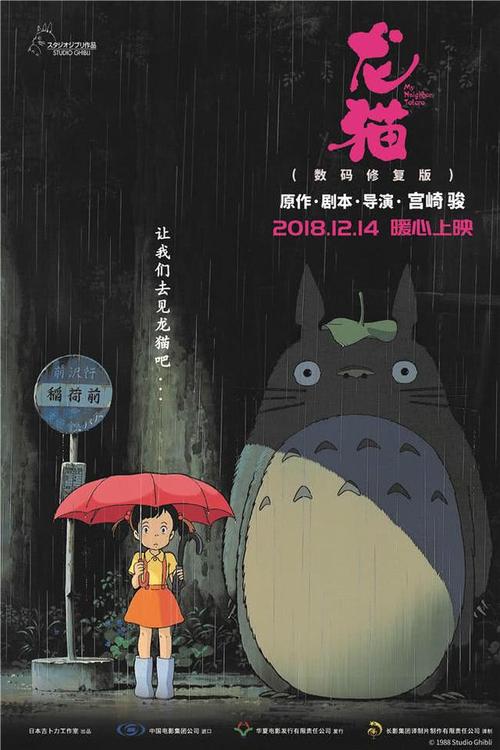 购买摄影家协会员证